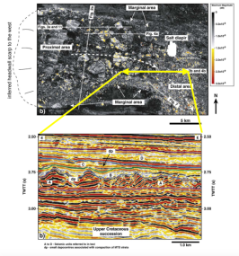 submarine-landslide-on-seismic-data